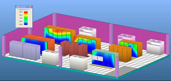 Computer Room Cooling Services